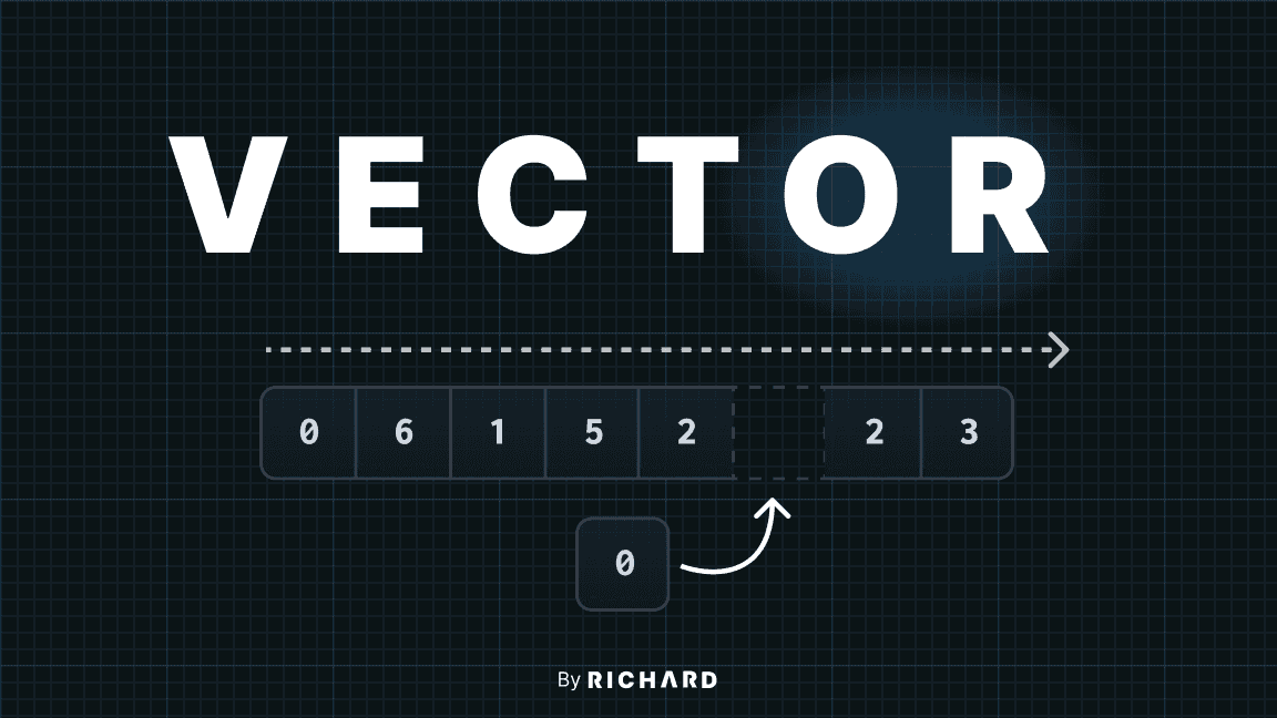 What is a vector in C++?