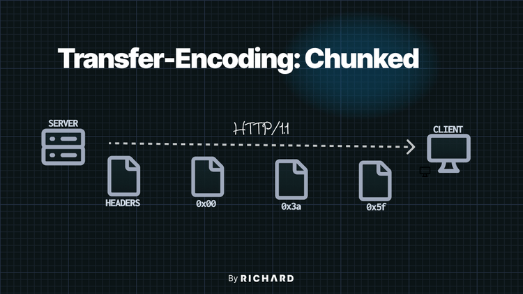 chunked encoding http 2